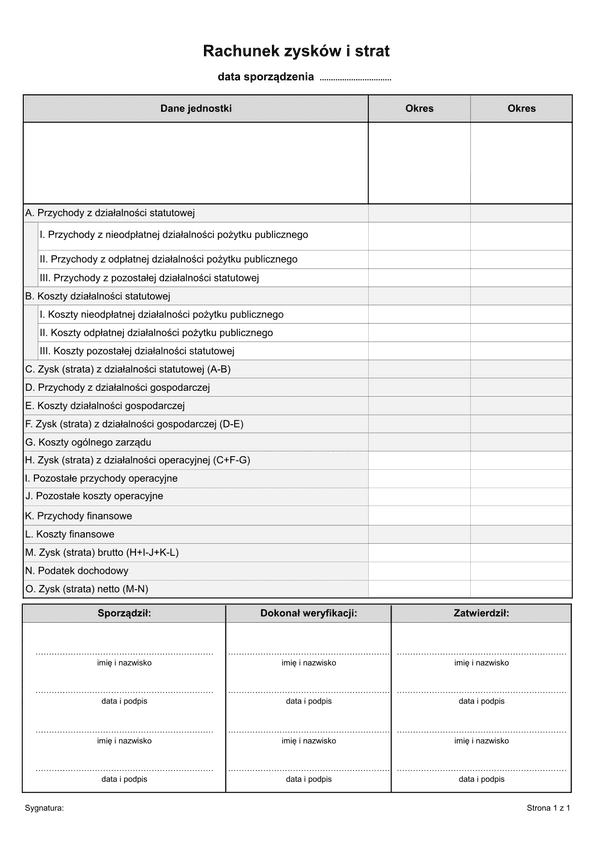 RZiS-OPP (archiwalny) Rachunek zysków i strat dla jednostek, o których mowa w art. 3 ust. 2 ustawy z dnia 24 kwietnia 2003 r. o działalności pożytku publicznego i o wolontariacie, z wyjątkiem spółek kapitałowych, oraz jednostek, o których mowa w art. 3 us