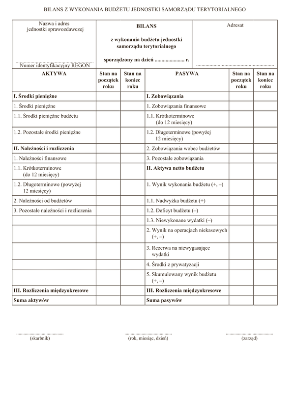BJST (archiwalny) Bilans z wykonania budżetu jednostki samorządu terytorialnego