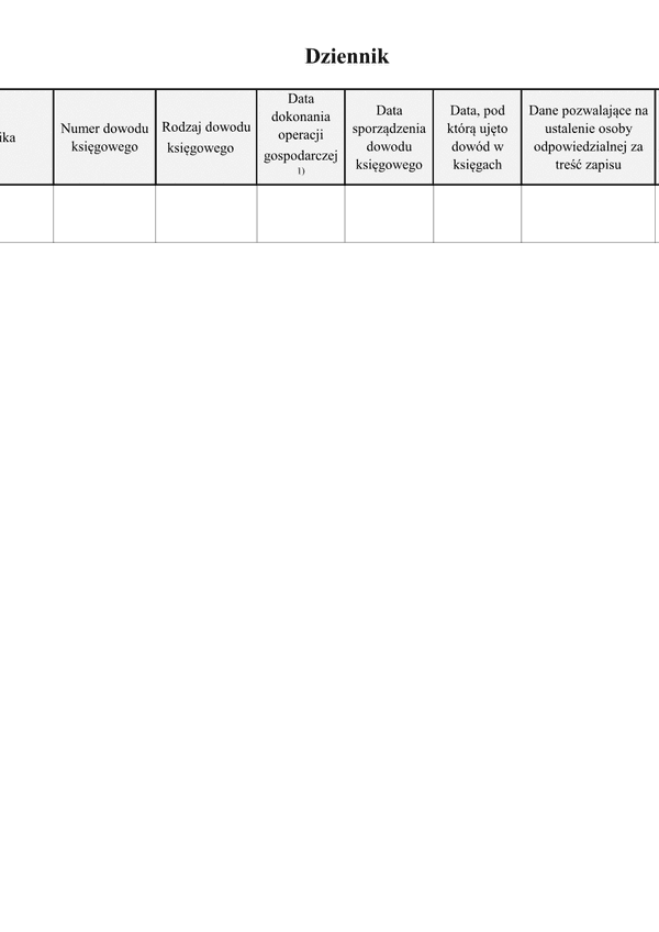KR-Dz (1) Księgi rachunkowe - dziennik