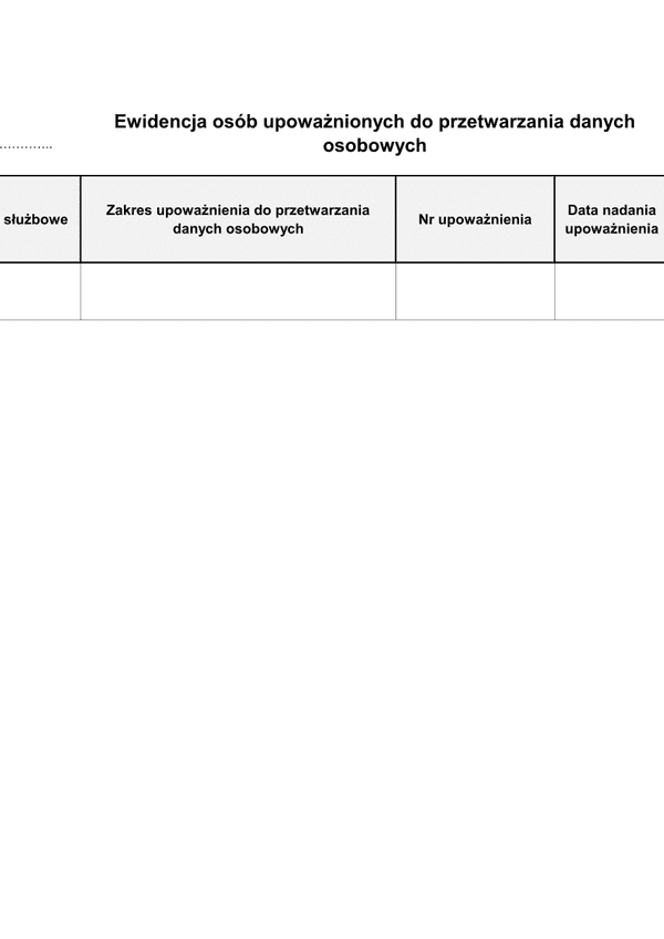 EOUDO Ewidencja osób upoważnionych do przetwarzania danych osobowych (RODO)