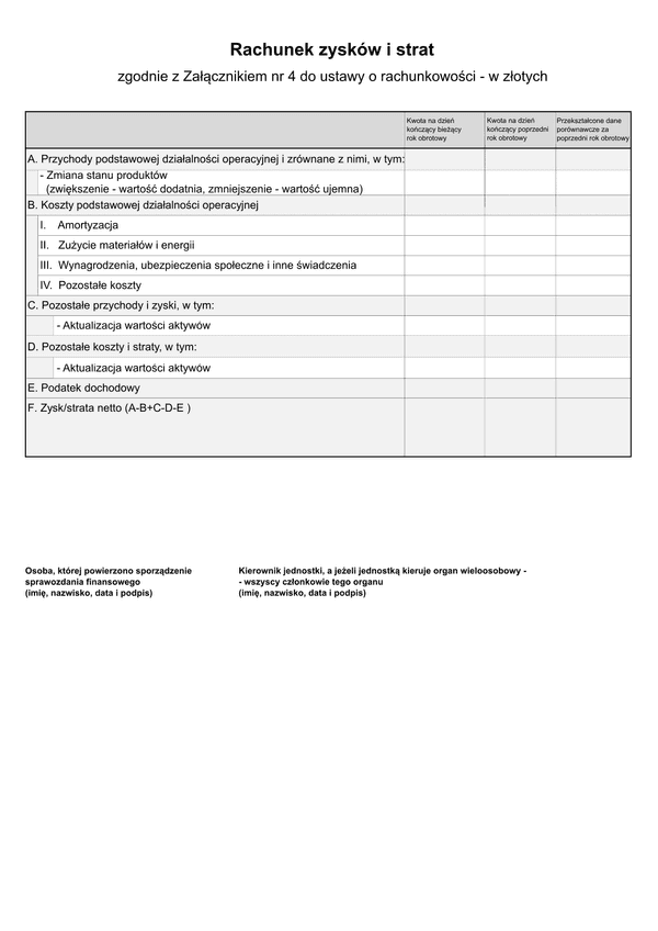 SFJMIZ RZiS (v.1-2) Rachunek Zysków i Strat - zgodnie z Załącznikiem nr 4 do ustawy o rachunkowości (jednostka mikro) w złotych - z wysyłką pliku xml JPK_SF 