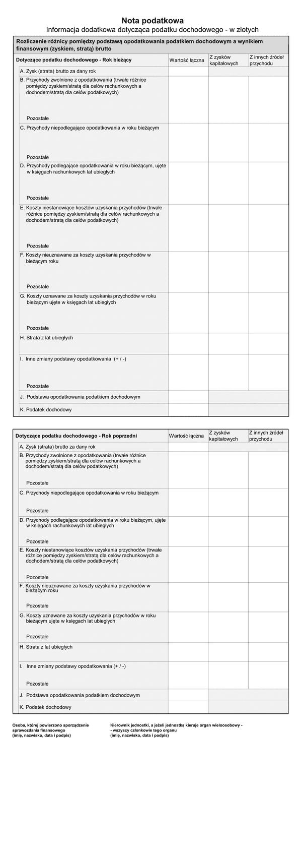 SFJINZ DInfo (v.1-2) Nota podatkowa - Informacja dodatkowa dotycząca podatku dochodowego w złotych - z wysyłką pliku xml JPK_SF 