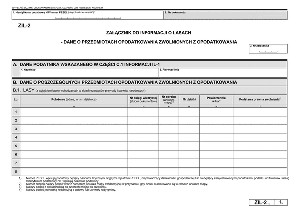 ZIL-2 (1) Załącznik do informacji o lasach - dane o przedmiotach opodatkowania zwolnionych z opodatkowania