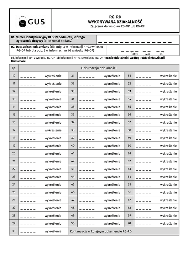 GUS RG-RD Wykonywana działalność