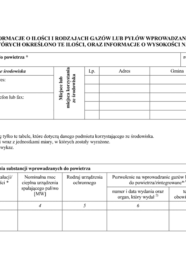 WZII-A (archiwalny) Tabela A - Charakterystyka źródeł powstawania substancji wprowadzanych do powietrza