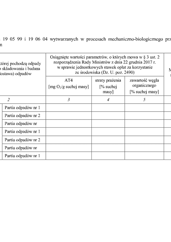 WZII-ODP2 (archiwalny) Wykaz zawierający informacje o składowanych odpadach oraz informacje o wysokości należnych opłat - cz. II