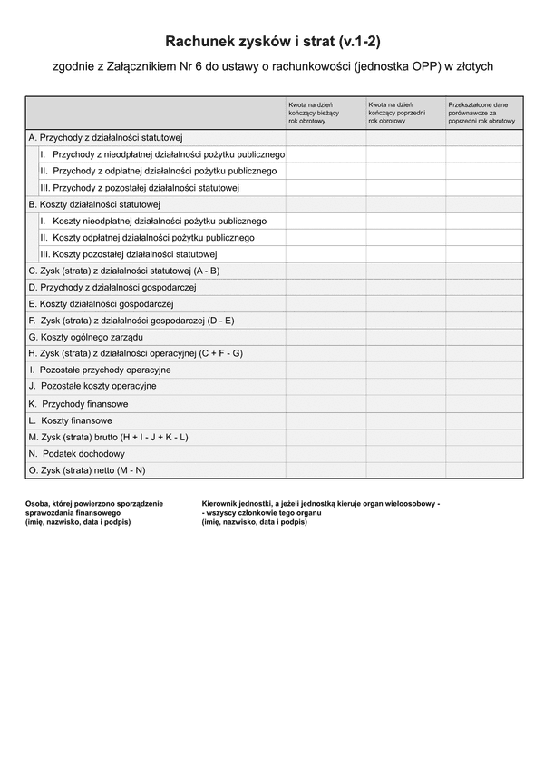 SFJOPZ RZiS (v.1-2) Rachunek Zysków i Strat do sprawozdania dla jednostek, o których mowa w art. 3 ust. 2 ustawy z dnia 24 kwietnia 2003 r. o działalności pożytku publicznego i o wolontariacie (OPP) - zgodnie z Załącznik