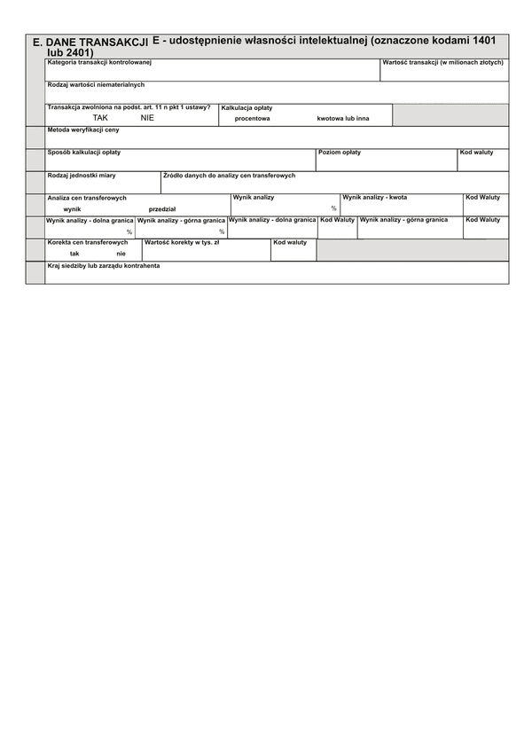 TPR-C zał.E (archiwalny) Dane transakcji E - udostępnienie własności intelektualnej (oznaczone kodami 1401 lub 2401)