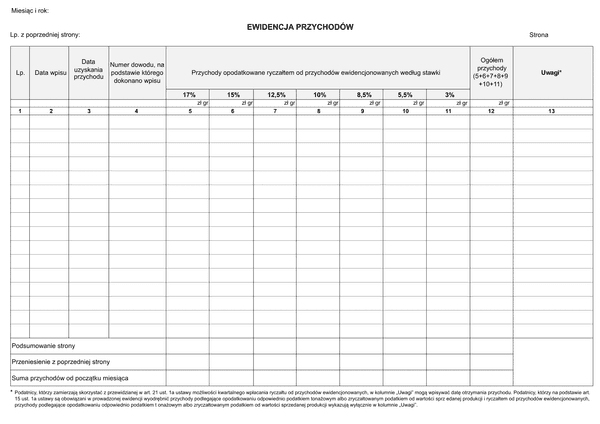 EPR (2) - zal Ewidencja przychodów ryczałtowych - załącznik