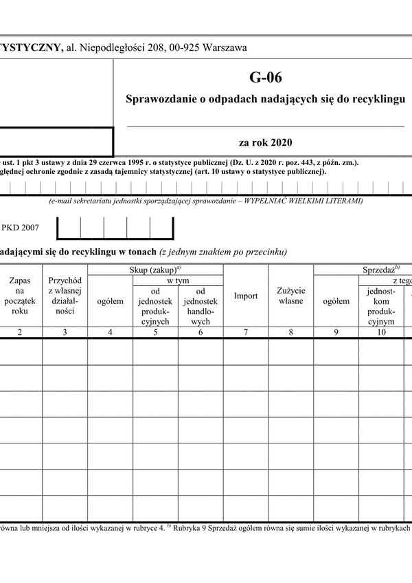 GUS G-06 (2020) (archiwalny) Sprawozdanie o odpadach nadających się do recyklingu za rok 2020