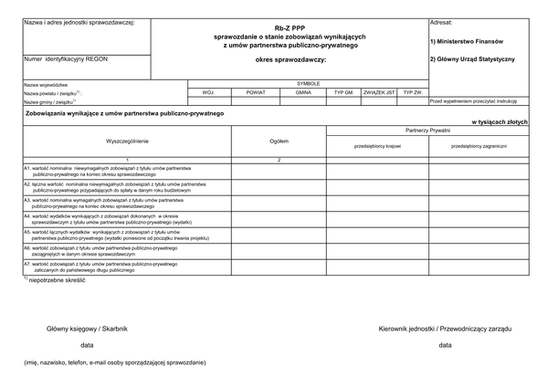 Rb-Z PPP Sprawozdanie o stanie zobowiązań wynikających z umów partnerstwa publiczno-prywatnego