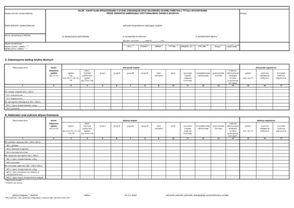 Rb-ZN Kwartalne sprawozdanie o stanie zobowiązań oraz należności skarbu państwa z tytułu wykonywania przez jednostki samorządu terytorialnego zadań zleconych