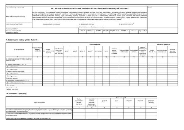 Rb-Z Kwartalne sprawozdanie o stanie zobowiązań wg tytułów dłużnych oraz poręczeń i gwaracji