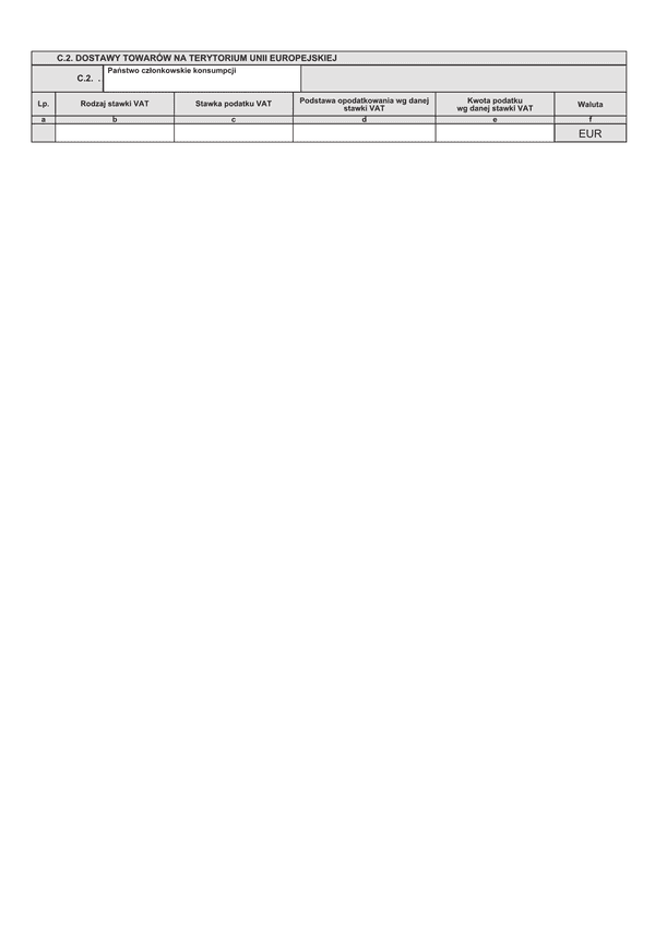 VII-DO (IOSS) zał. C.2 Deklaracja dla rozliczenia podatku VAT w zakresie procedury importu - dostawy towarów na terytorium unii europejskiej
