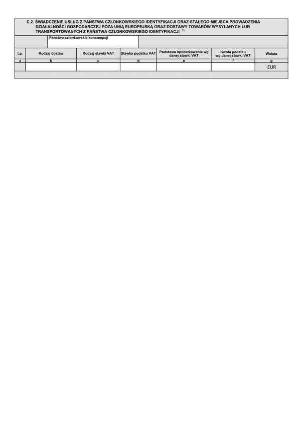 VIU-DO (OSS) zał. C.2 Deklaracja dla rozliczenia podatku VAT w zakresie procedury unijnej