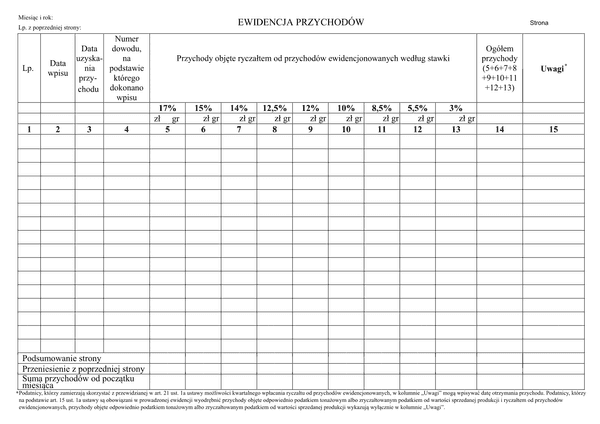 EPR-zal Ewidencja przychodów ryczałtowych - załącznik