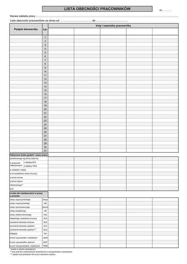 LOP (archiwalny) Lista obecności pracowników