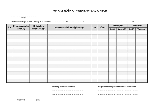 WRI Wykaz różnic inwentaryzacyjnych