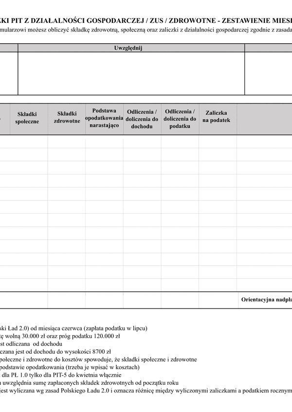 PIT5PL20 (archiwalny) Zaliczki na podatek i składki społeczne i zdrowotne - skala podatkowa dla PIT-36 (dawny PIT-5)