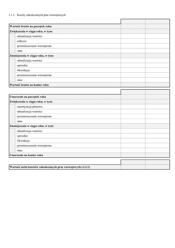 SF_NP_KZPR Noty podatkowe - Koszty zakończonych prac rozwojowych