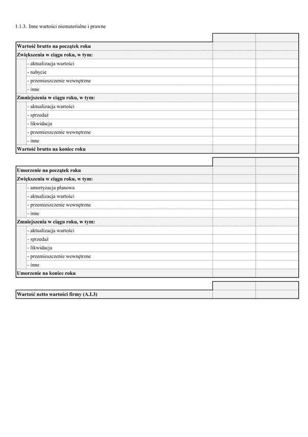 SF_NP_IWNP Noty podatkowe - Inne wartości niematerialne i prawne