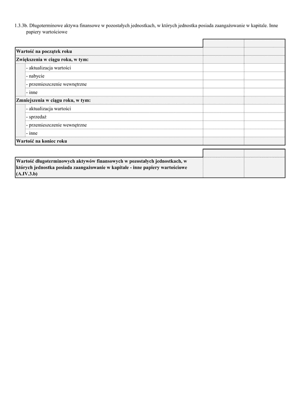 SF_NP_IDIPW Noty podatkowe - Inwestycje długoterminowe. Długoterminowe aktywa finansowe w pozostałych jednostkach, w których jednostka posiada zaangażowanie w kapitale. Inne papiery wartościowe
