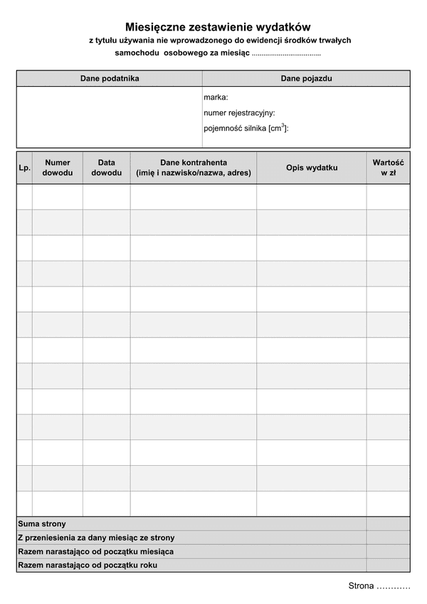 MZW Miesięczne zestawienie wydatków z tytułu używania nie wprowadzonego do ewidencji środków trwałych samochodu osobowego