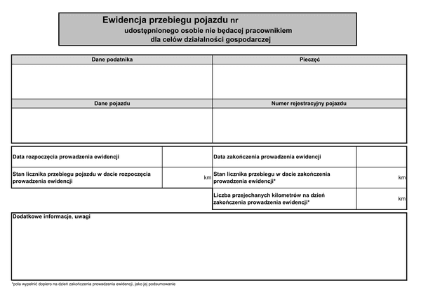 EPPDBN Ewidencja przebiegu pojazdu udostępnionego osobie nie będącej pracownikiem - dla celów działalności gospodarczej