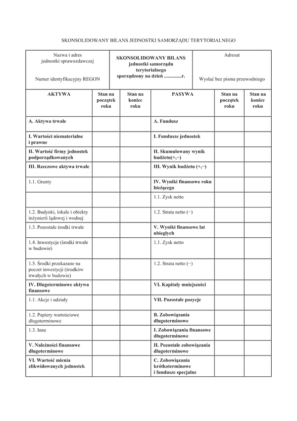 SBJS (archiwalny) Skonsolidowany bilans jednostki sprawozdawczej