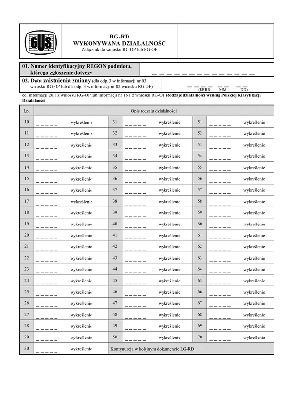 GUS RG-RD (archiwalny) Wykonywana działalność