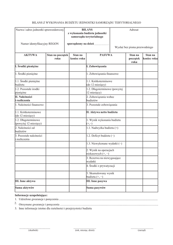 BJST (archiwalny) Bilans z wykonania budżetu jednostki samorządu terytorialnego