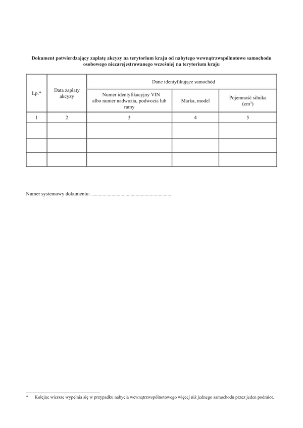 DPZATR (archiwalny) (od I 2015) Dokument potwierdzający zapłatę akcyzy na terytorium kraju od nabytego wewnątrzwspólnotowo samochodu osobowego niezarejestrowanego wcześniej na terytorium kraju