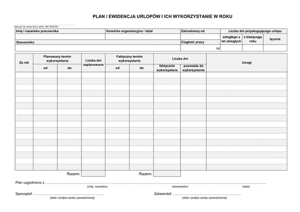 PEU Plan / ewidencja urlopów i ich wykorzystanie w roku (z możliwością edycji liczby dni)