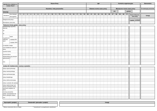 MECP Miesięczna karta ewidencji czasu pracy pracownika