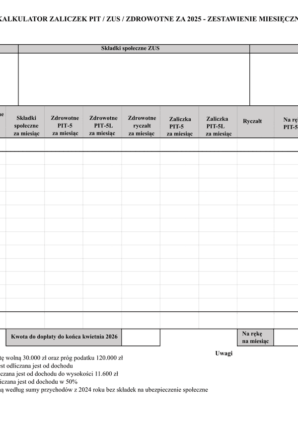 KzPZZ - API Kalkulator zaliczek PIT/ZUS/zdrowotne za 2025 - zestawienie miesięczne