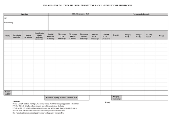 KzPZZ - API Kalkulator zaliczek PIT/ZUS/zdrowotne - za 2025 - zestawienie miesięczne