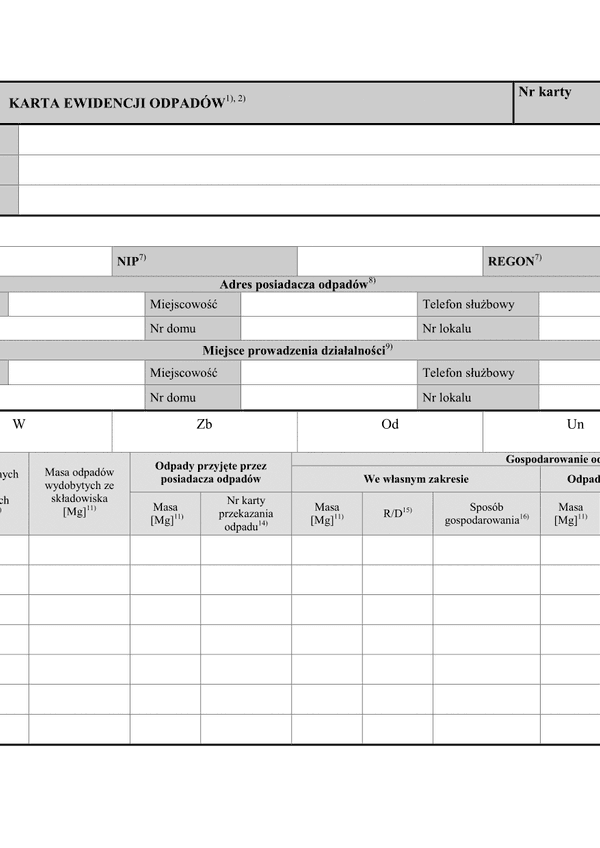 KEO (archiwalny) Karta ewidencji odpadu