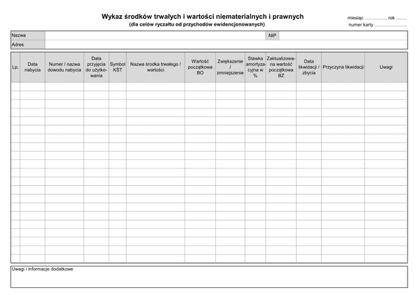 WSTiM Wykaz środków trwałych i wartości niematerialnych i prawnych (dla celów ryczałtu od przychodów ewidencjonowanych)