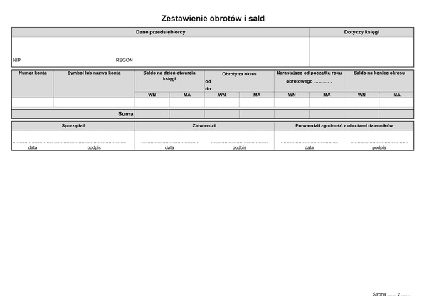 ZOiS Zestawienie obrotów i sald