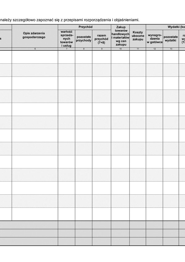 KPIR-zal (archiwalny) Podatkowa Księga Przychodów i Rozchodów - załącznik