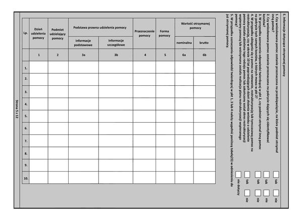 PFRON INF-O-PP (zal) Załącznik do formularza informacji przedstawianych przy ubieganiu się o pomoc inną niż pomoc w rolnictwie lub rybołówstwie, pomoc de minimis lub pomoc de minimis w rolnictwie lub rybołówstwie 