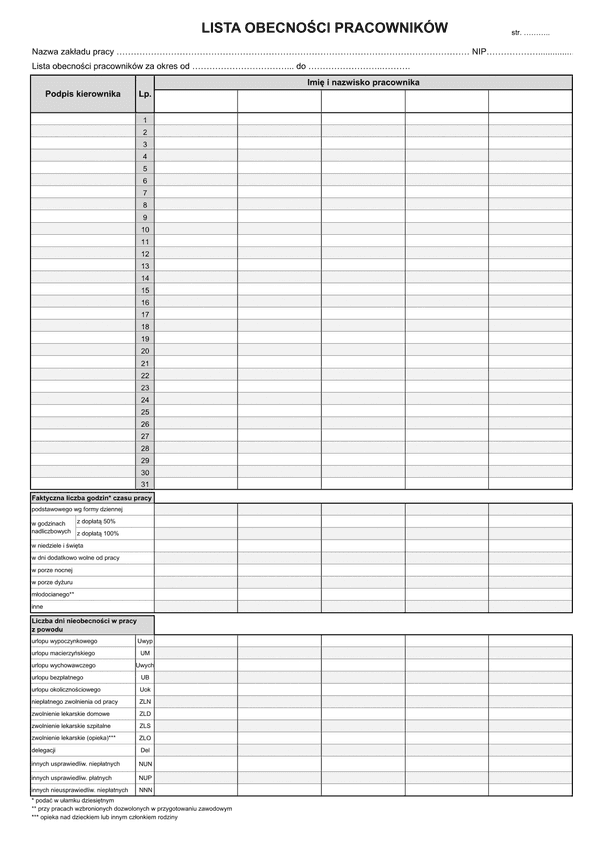 LOP (archiwalny) Lista obecności pracowników
