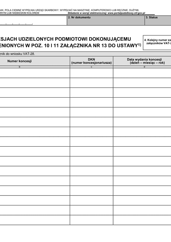 VAT-28/E (1) (archiwalny) Informacja o koncesjach udzielonych podmiotowi dokonującemu dostaw towarów wymienionych w poz. 10 i 11 załącznika nr 13 do ustawy