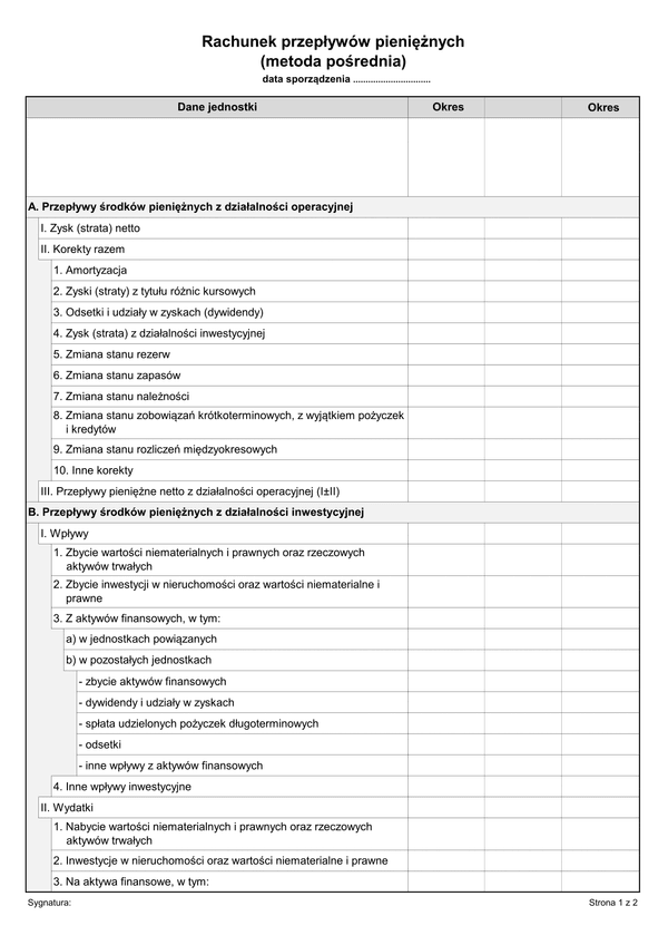 Rach-Pp-dp (archiwalny) Rachunek przepływów pieniężnych metoda pośrednia (przekształcone dane porównawcze)