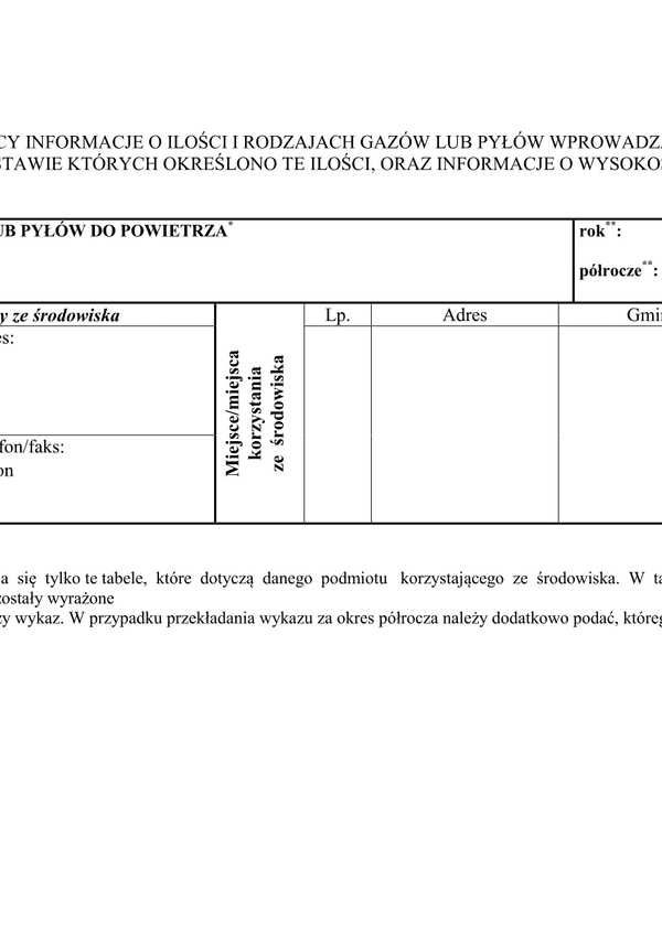 WZII (archiwalny) Wykaz zawierający informacje o ilości i rodzajach gazów lub pyłów wprowadzonych do powietrza oraz dane, na podstawie których określono te ilości, oraz informacje o wysokości należnych opłat