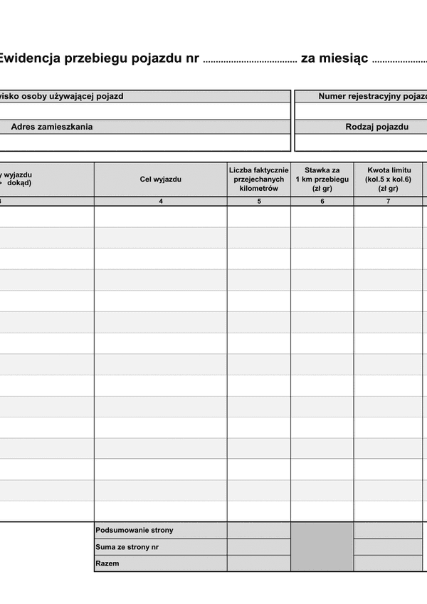 EWP (archiwalny) Ewidencja wydatków na pojazd prywatny wykorzystywany do celów działalności gospodarczej