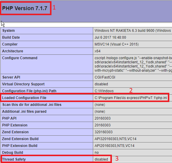 phpinfo