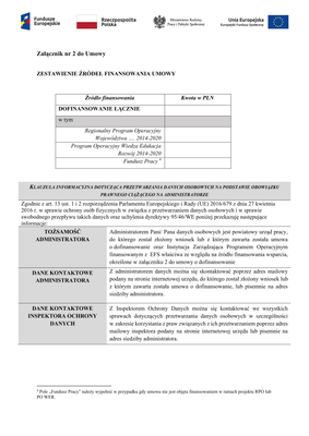 PSZ-DKWP Z (archiwalny) Zestawienie źródeł finansowania umowy