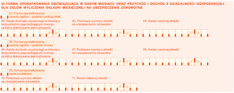 ZUS DRA - jak wypełnić blok XI