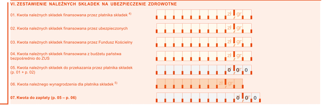 ZUS DRA - jak wypełnić blok VI